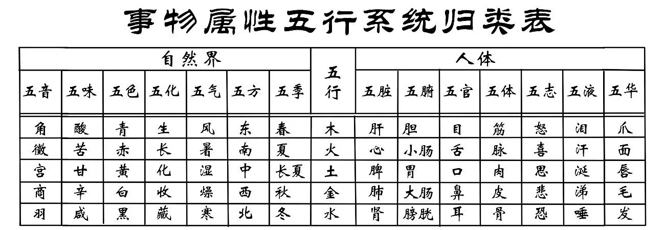 联系九香